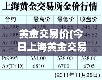 黄金交易价(今日上海黄金交易价) 黄金交易价(今日上海黄金交易价)