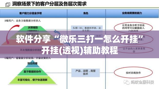 软件分享“微乐三打一怎么开挂”开挂(透视)辅助教程