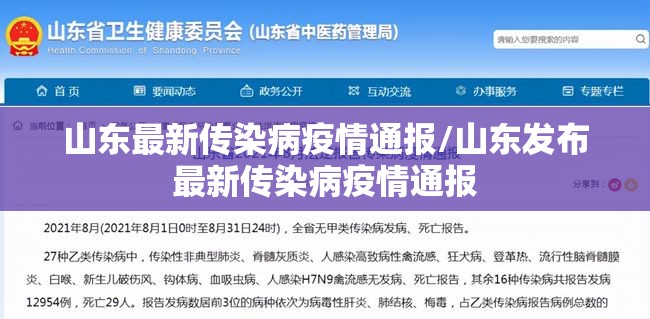 山东最新传染病疫情通报/山东发布最新传染病疫情通报