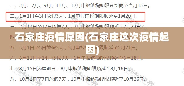 石家庄疫情原因(石家庄这次疫情起因) 石家庄疫情原因(石家庄这次疫情起因)