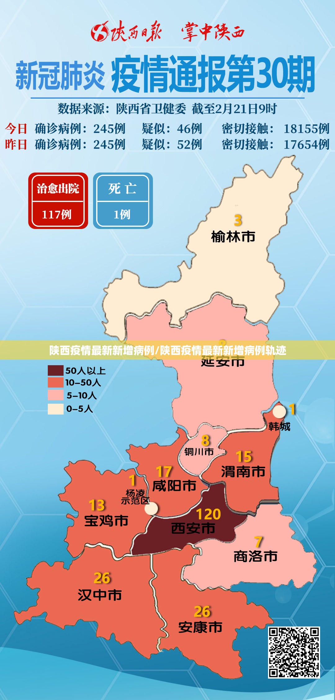 陕西疫情最新新增病例/陕西疫情最新新增病例轨迹