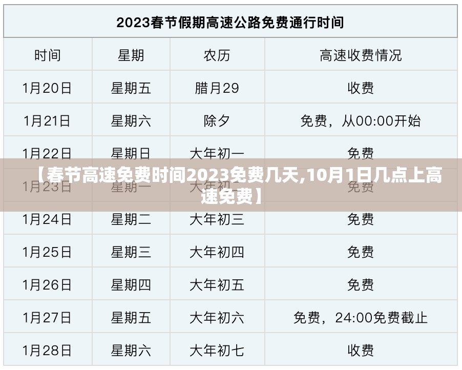 【春节高速免费时间2023免费几天,10月1日几点上高速免费】 【春节高速免费时间2023免费几天,10月1日几点上高速免费】