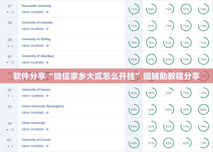 软件分享“微信家乡大贰怎么开挂”细辅助教程分享