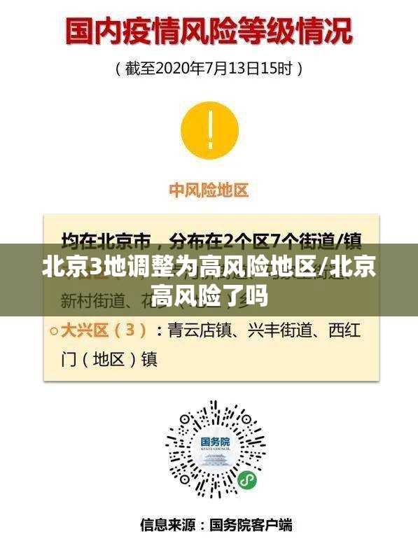 北京3地调整为高风险地区/北京高风险了吗 北京3地调整为高风险地区/北京高风险了吗