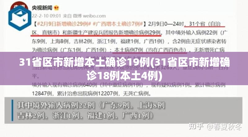 31省区市新增本土确诊19例(31省区市新增确诊18例本土4例) 31省区市新增本土确诊19例(31省区市新增确诊18例本土4例)