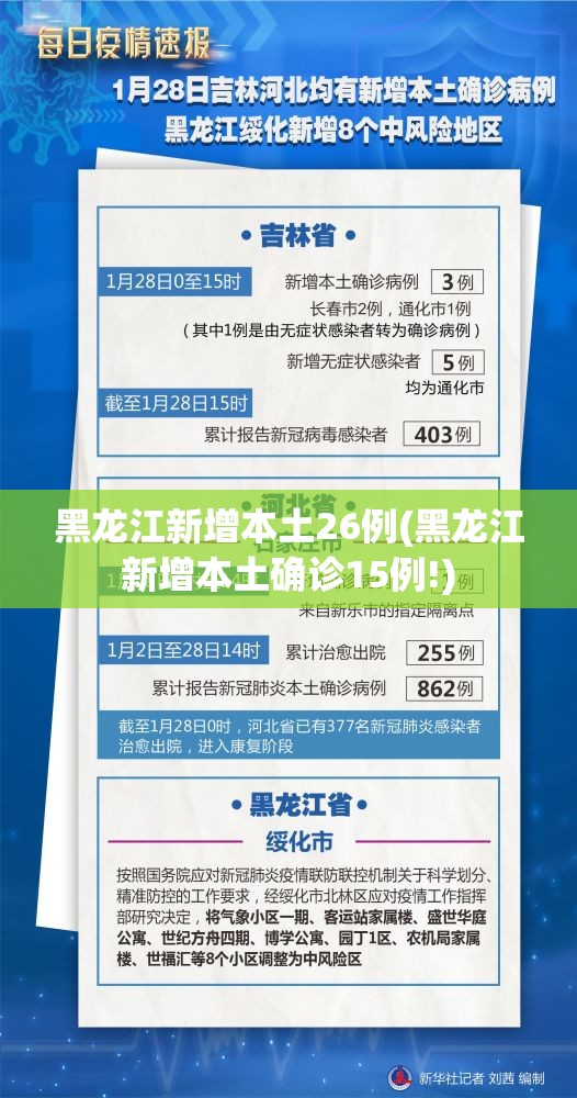 黑龙江新增本土26例(黑龙江新增本土确诊15例!) 黑龙江新增本土26例(黑龙江新增本土确诊15例!)