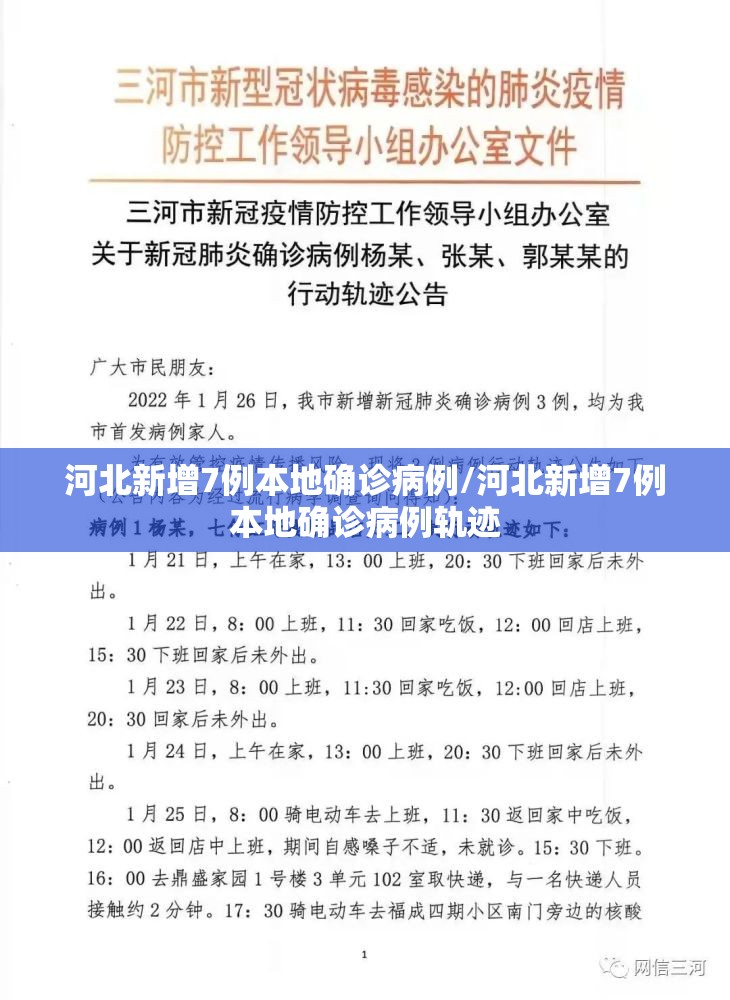 河北新增7例本地确诊病例/河北新增7例本地确诊病例轨迹 河北新增7例本地确诊病例/河北新增7例本地确诊病例轨迹