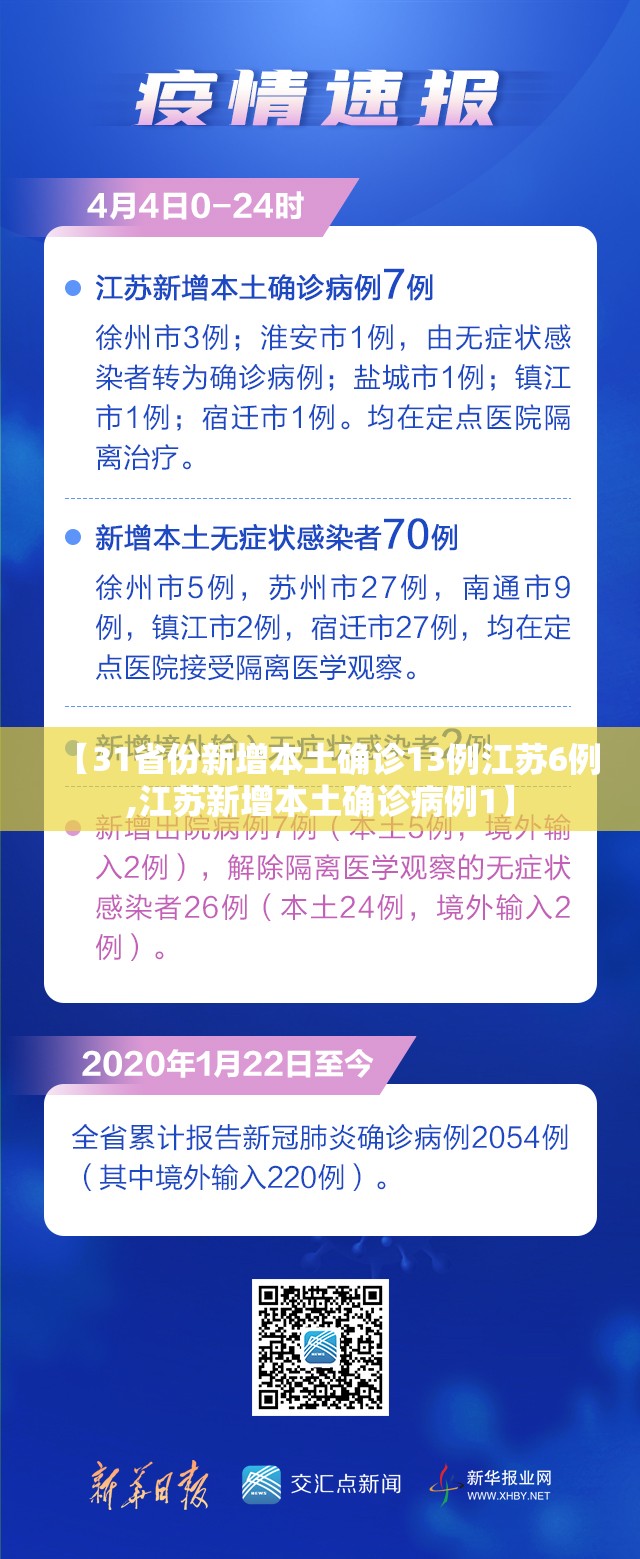 【31省份新增本土确诊13例江苏6例,江苏新增本土确诊病例1】