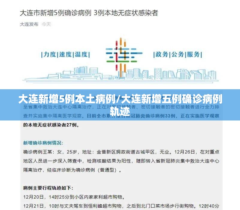 大连新增5例本土病例/大连新增五例确诊病例轨迹
