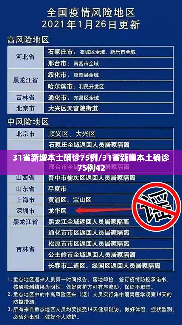 31省新增本土确诊75例/31省新增本土确诊75例42