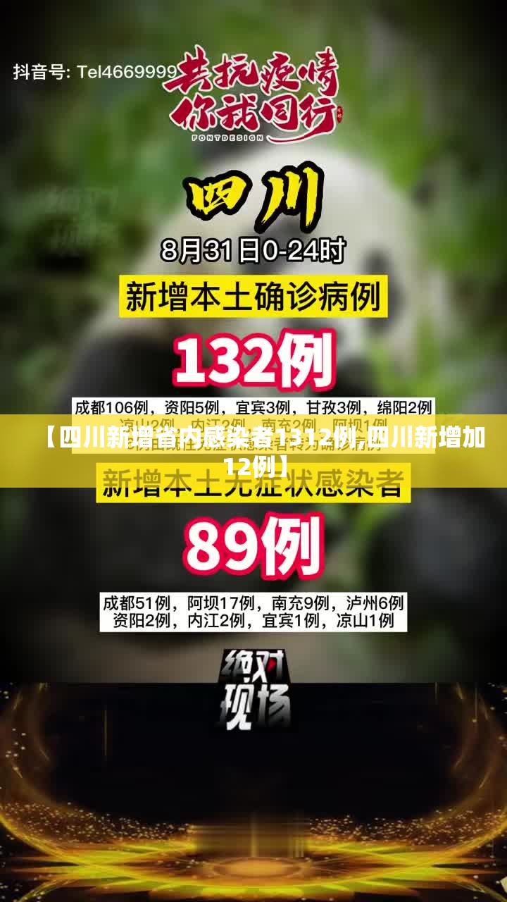 【四川新增省内感染者1312例,四川新增加12例】 【四川新增省内感染者1312例,四川新增加12例】