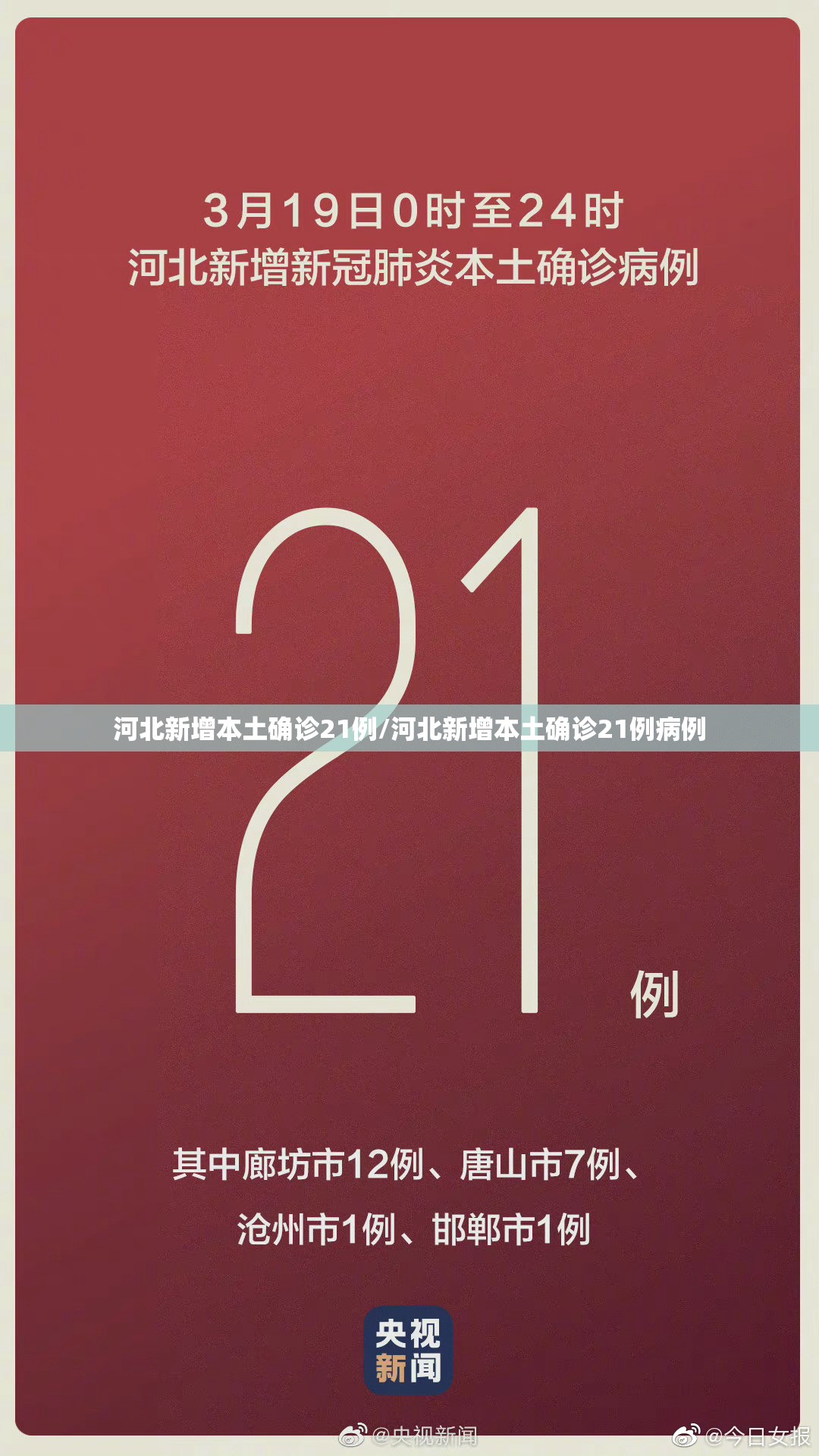 河北新增本土确诊21例/河北新增本土确诊21例病例 河北新增本土确诊21例/河北新增本土确诊21例病例