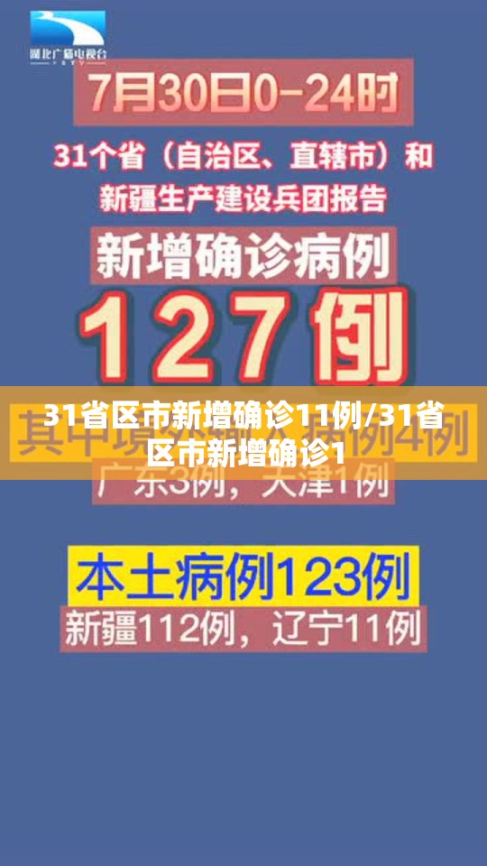 31省区市新增确诊11例/31省区市新增确诊1 31省区市新增确诊11例/31省区市新增确诊1