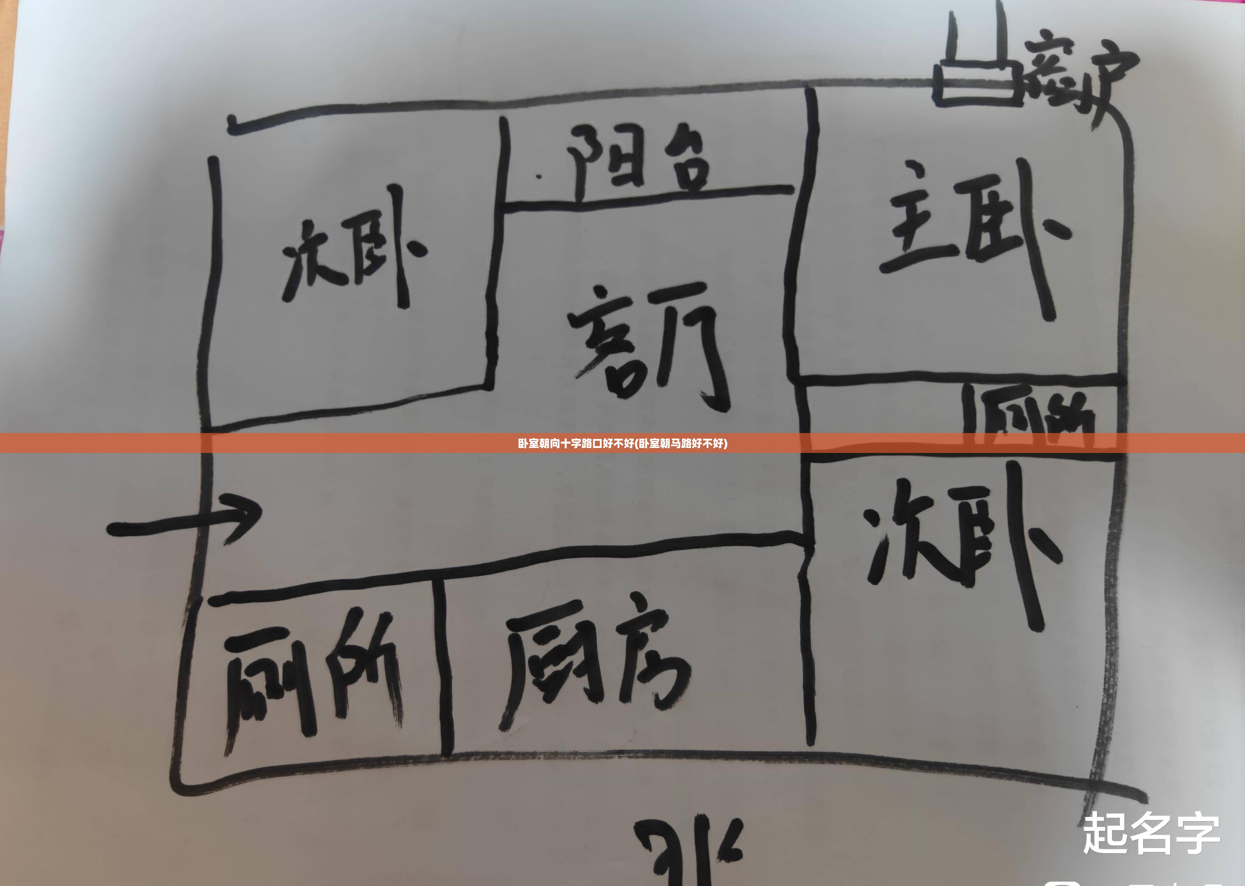 卧室朝向十字路口好不好(卧室朝马路好不好) 卧室朝向十字路口好不好(卧室朝马路好不好)