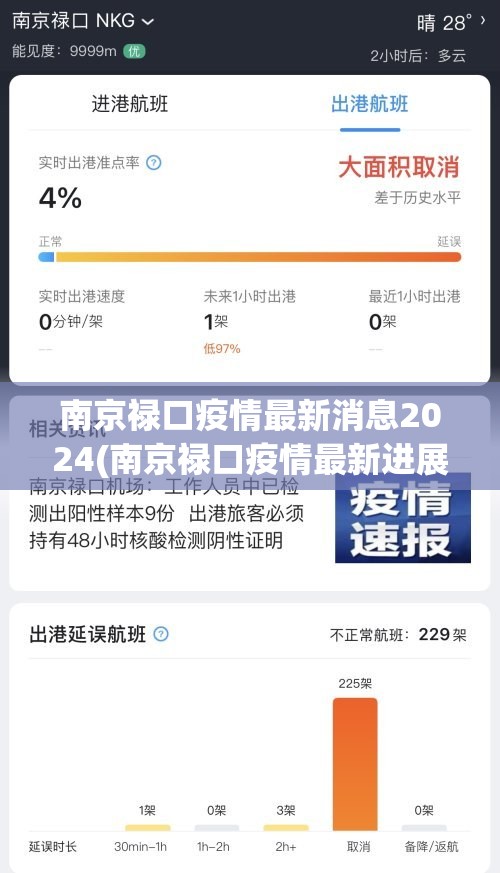 南京禄口疫情最新消息2024(南京禄口疫情最新进展) 南京禄口疫情最新消息2024(南京禄口疫情最新进展)