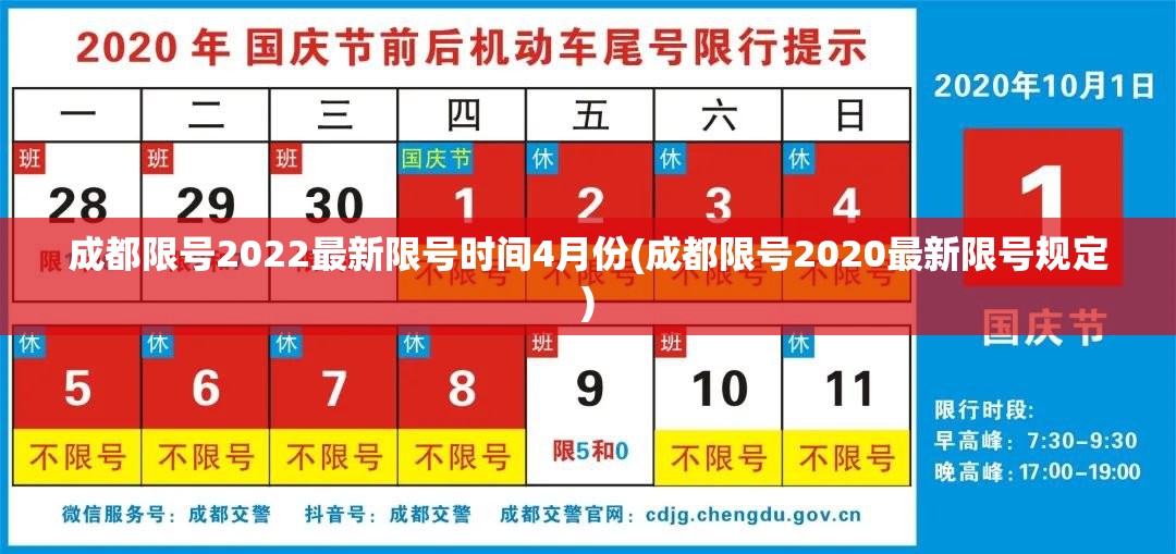 成都限号2022最新限号时间4月份(成都限号2020最新限号规定)