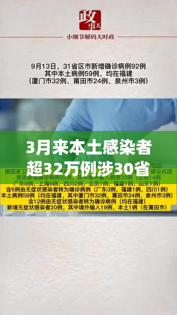 3月来本土感染者超32万例涉30省份(3例本土确诊病例) 3月来本土感染者超32万例涉30省份(3例本土确诊病例)