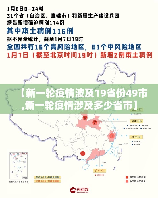 【新一轮疫情波及19省份49市,新一轮疫情涉及多少省市】 【新一轮疫情波及19省份49市,新一轮疫情涉及多少省市】