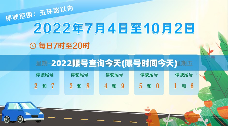 2022限号查询今天(限号时间今天)