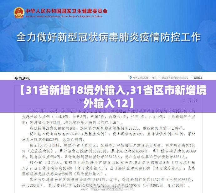 【31省新增18境外输入,31省区市新增境外输入12】