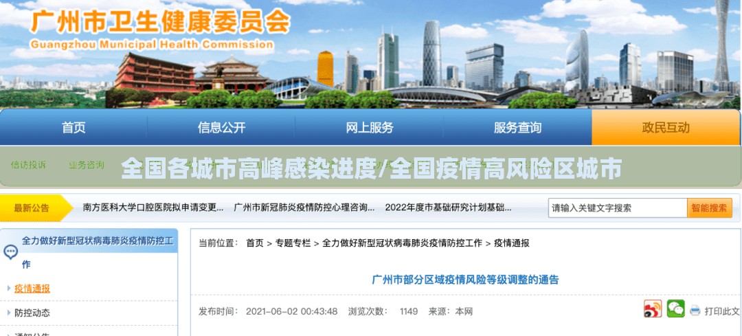 全国各城市高峰感染进度/全国疫情高风险区城市