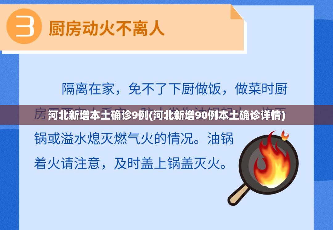 河北新增本土确诊9例(河北新增90例本土确诊详情) 河北新增本土确诊9例(河北新增90例本土确诊详情)