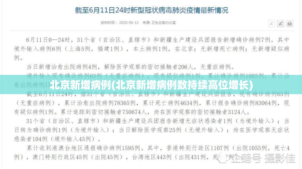 北京新增病例(北京新增病例数持续高位增长) 北京新增病例(北京新增病例数持续高位增长)