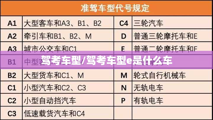 驾考车型/驾考车型e是什么车 驾考车型/驾考车型e是什么车