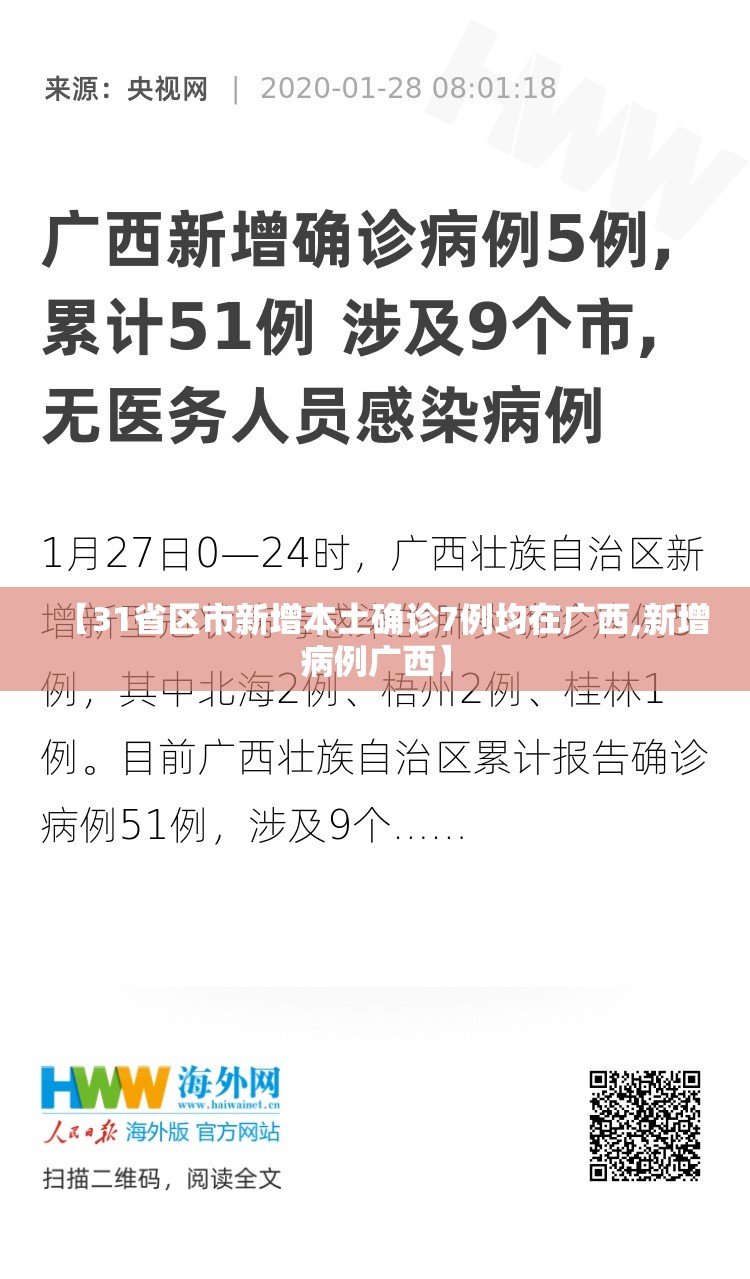【31省区市新增本土确诊7例均在广西,新增病例广西】 【31省区市新增本土确诊7例均在广西,新增病例广西】