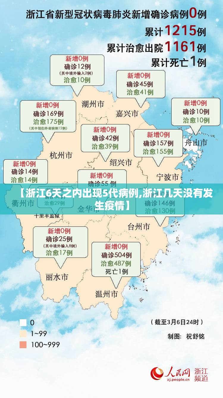 【浙江6天之内出现5代病例,浙江几天没有发生疫情】 【浙江6天之内出现5代病例,浙江几天没有发生疫情】