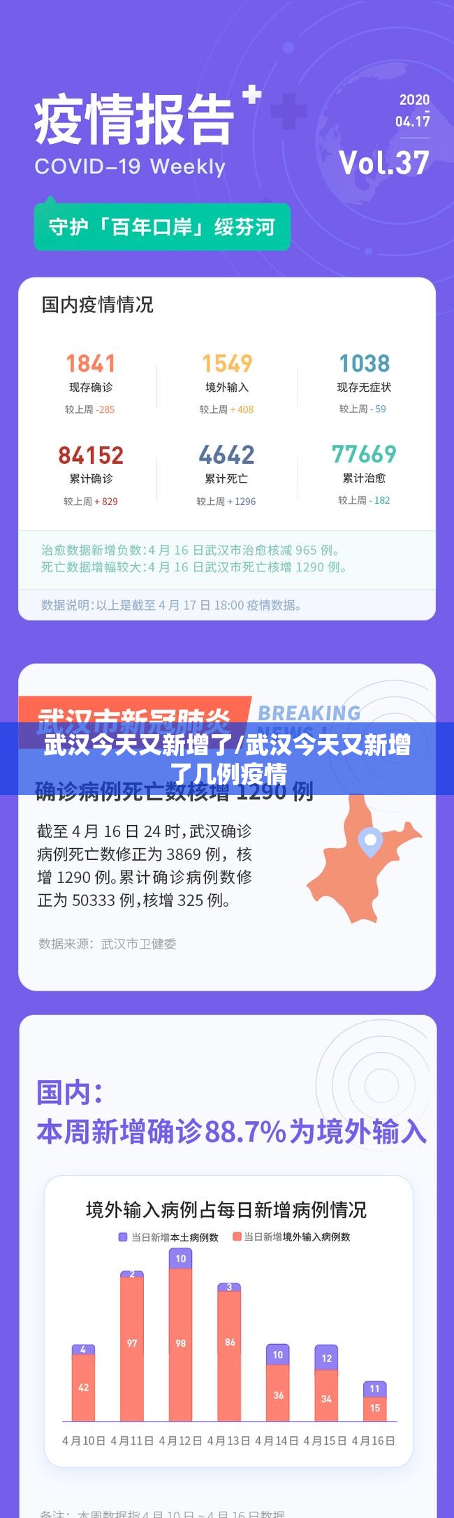 武汉今天又新增了/武汉今天又新增了几例疫情