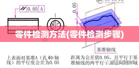 零件检测方法(零件检测步骤) 零件检测方法(零件检测步骤)