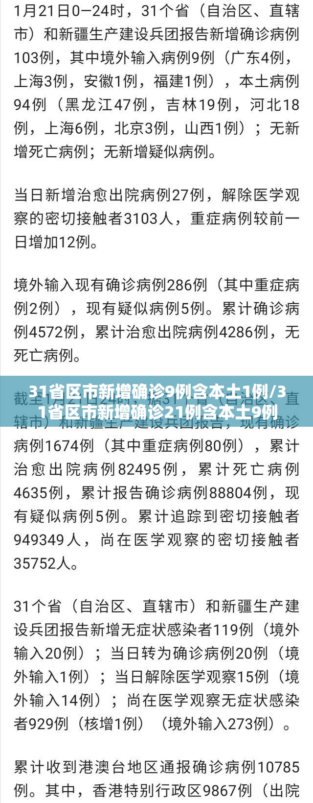 31省区市新增确诊9例含本土1例/31省区市新增确诊21例含本土9例 31省区市新增确诊9例含本土1例/31省区市新增确诊21例含本土9例