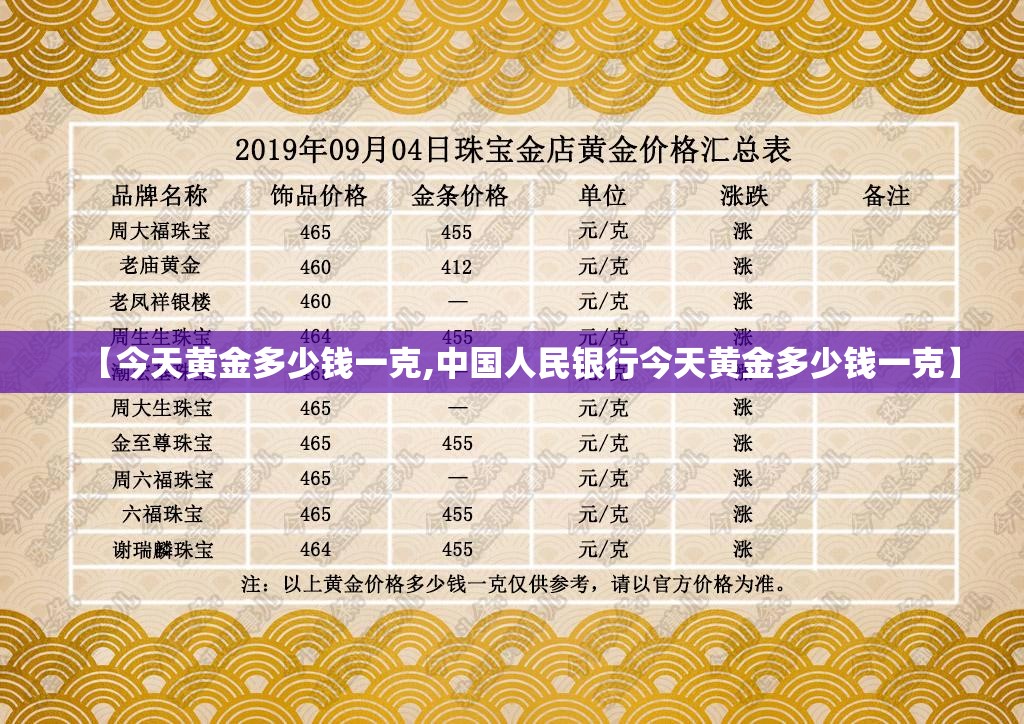 【今天黄金多少钱一克,中国人民银行今天黄金多少钱一克】