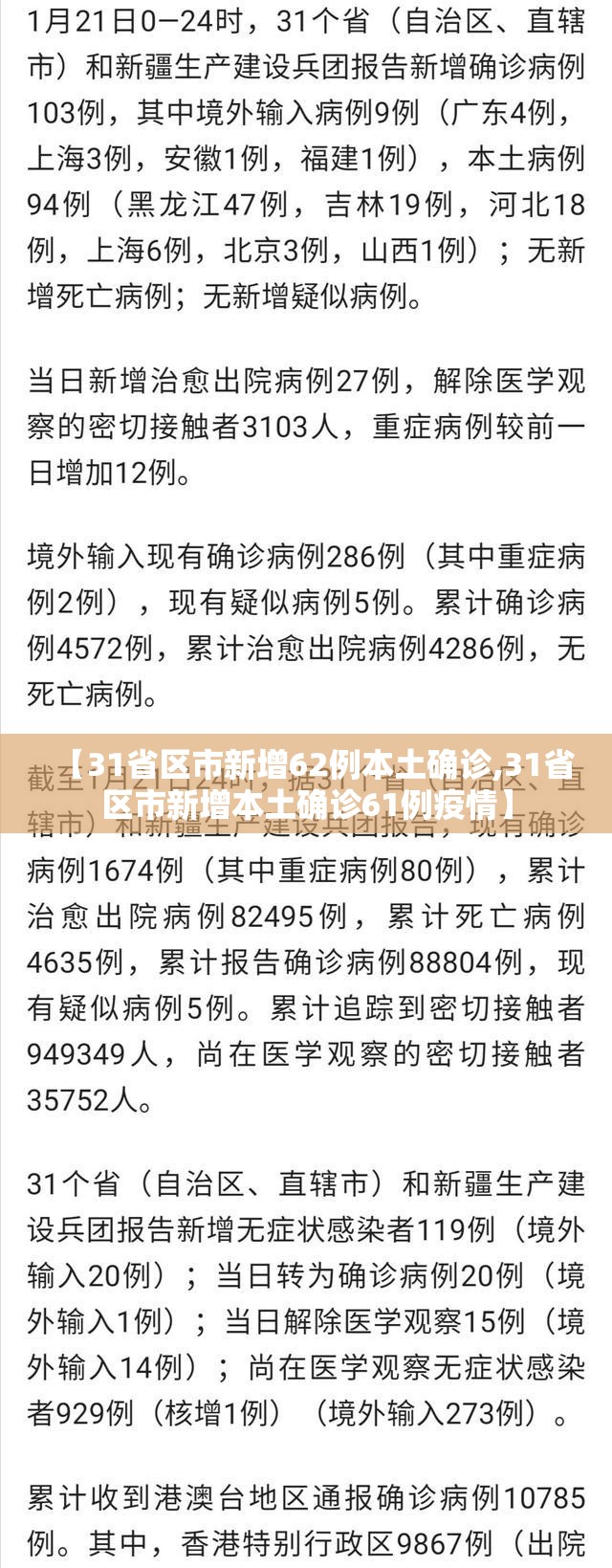 【31省区市新增62例本土确诊,31省区市新增本土确诊61例疫情】