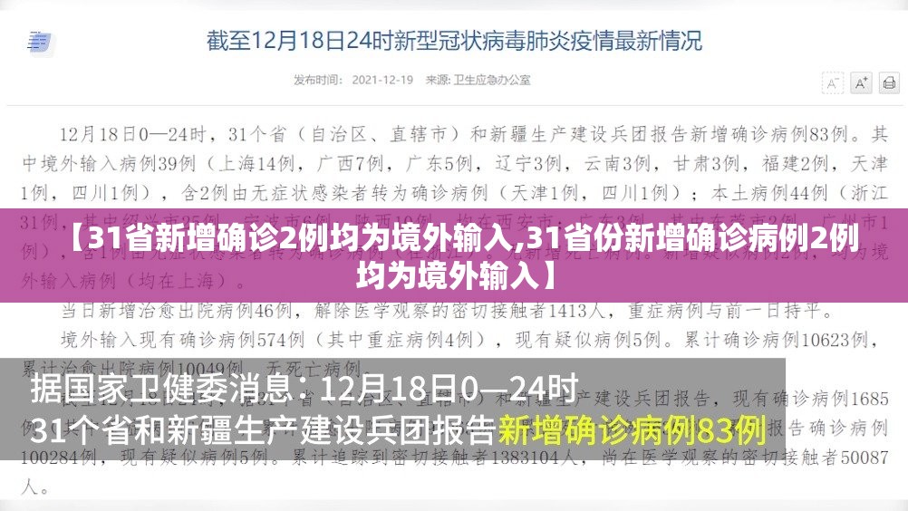 【31省新增确诊2例均为境外输入,31省份新增确诊病例2例 均为境外输入】 【31省新增确诊2例均为境外输入,31省份新增确诊病例2例 均为境外输入】