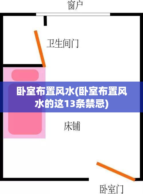 卧室布置风水(卧室布置风水的这13条禁忌) 卧室布置风水(卧室布置风水的这13条禁忌)