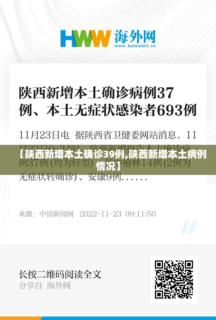 【陕西新增本土确诊39例,陕西新增本土病例情况】 【陕西新增本土确诊39例,陕西新增本土病例情况】