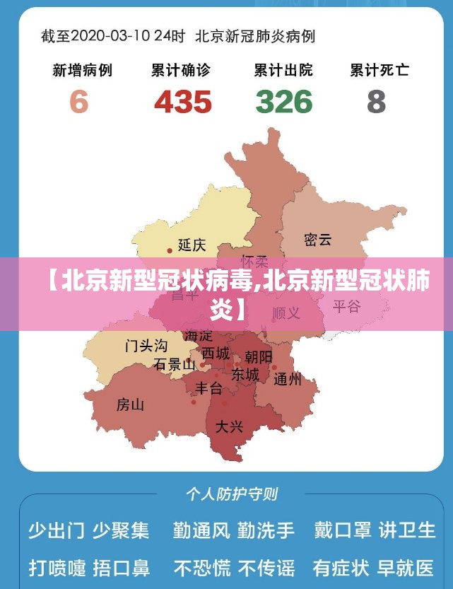 【北京新型冠状病毒,北京新型冠状肺炎】 【北京新型冠状病毒,北京新型冠状肺炎】