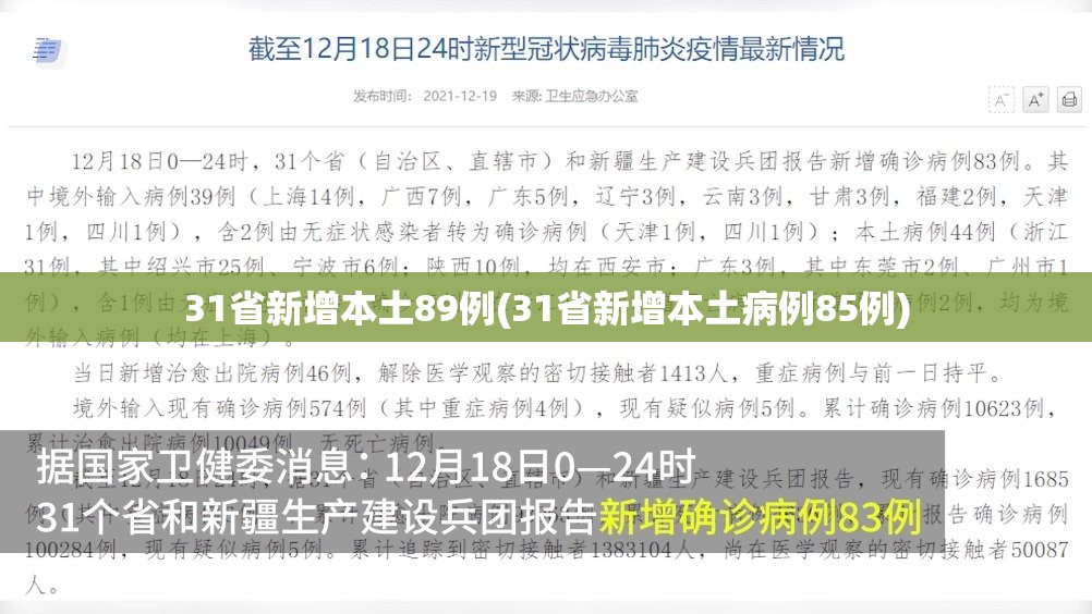 31省新增本土89例(31省新增本土病例85例) 31省新增本土89例(31省新增本土病例85例)
