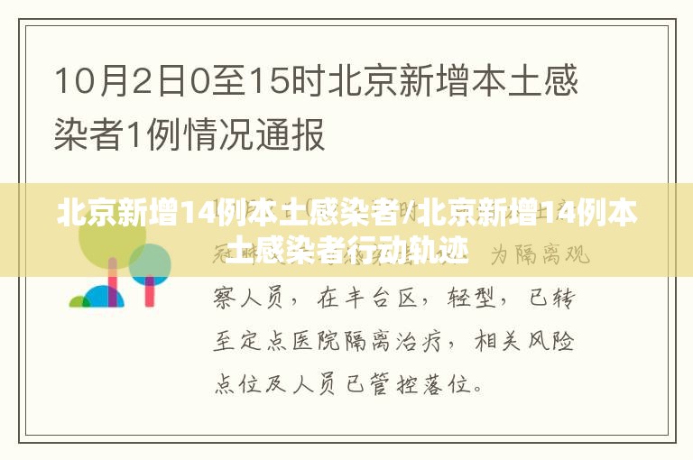 北京新增14例本土感染者/北京新增14例本土感染者行动轨迹 北京新增14例本土感染者/北京新增14例本土感染者行动轨迹