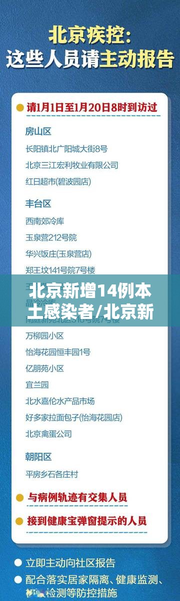 北京新增14例本土感染者/北京新增14例本土感染者行动轨迹 北京新增14例本土感染者/北京新增14例本土感染者行动轨迹
