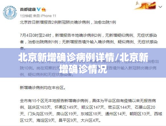 北京新增确诊病例详情/北京新增确诊情况 北京新增确诊病例详情/北京新增确诊情况