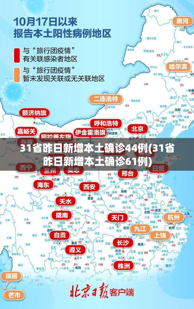 31省昨日新增本土确诊44例(31省昨日新增本土确诊61例) 31省昨日新增本土确诊44例(31省昨日新增本土确诊61例)