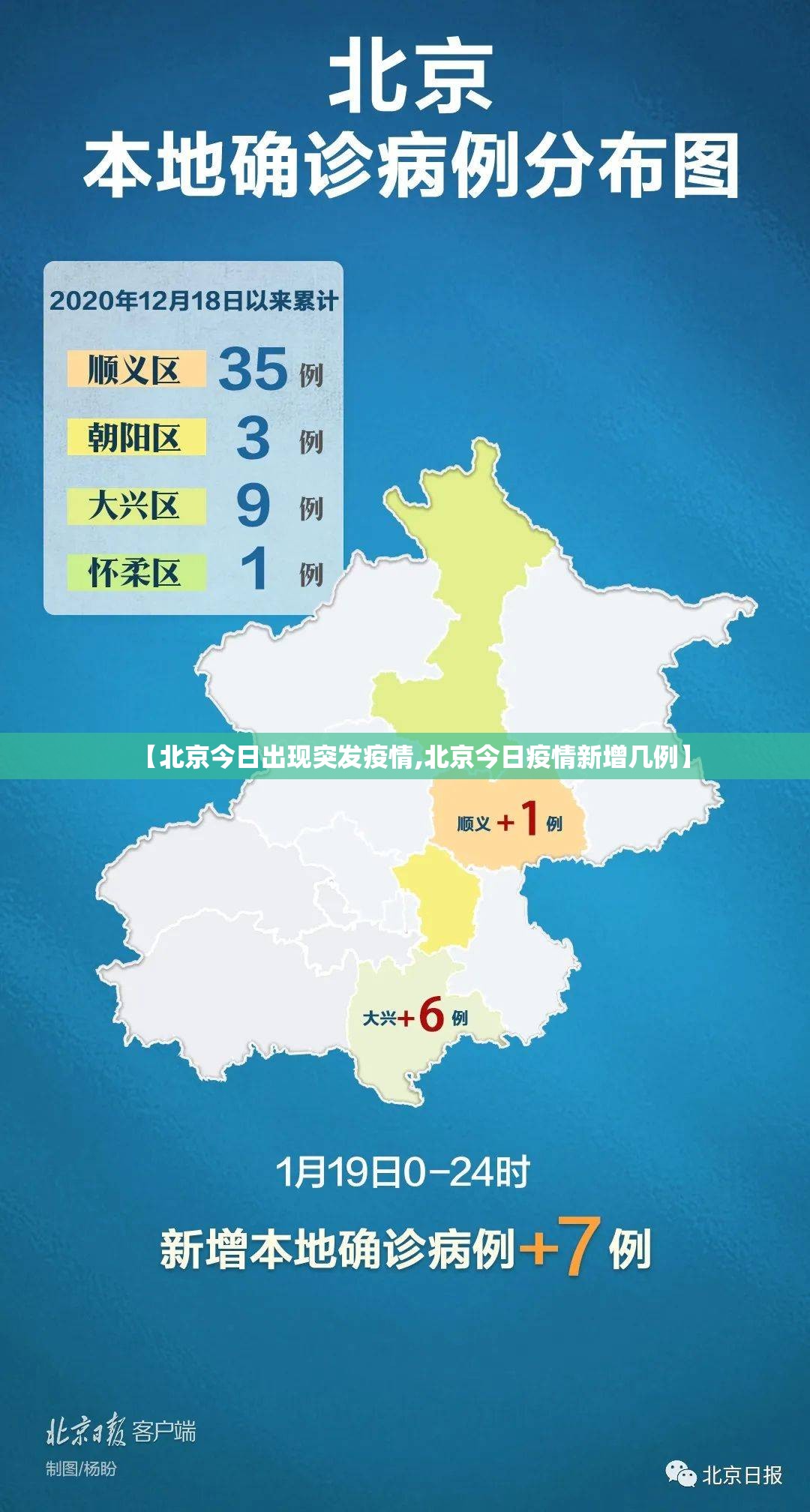 【北京今日出现突发疫情,北京今日疫情新增几例】 【北京今日出现突发疫情,北京今日疫情新增几例】