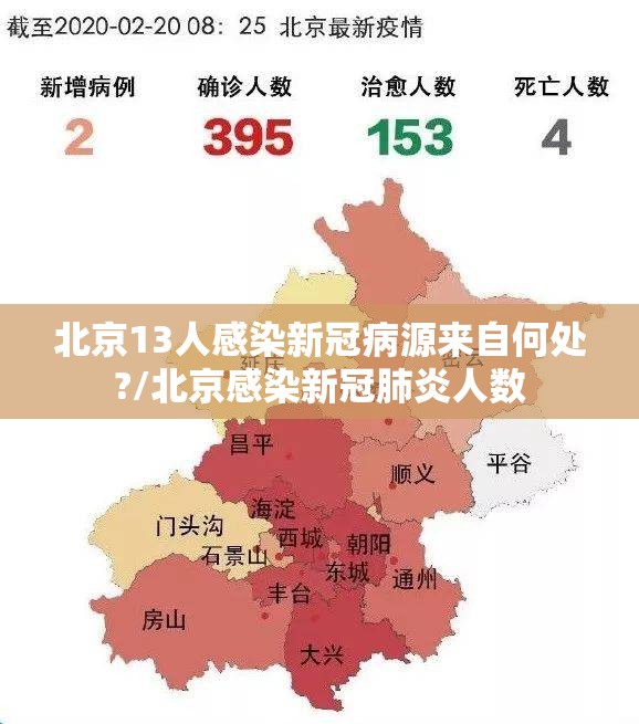 北京13人感染新冠病源来自何处?/北京感染新冠肺炎人数
