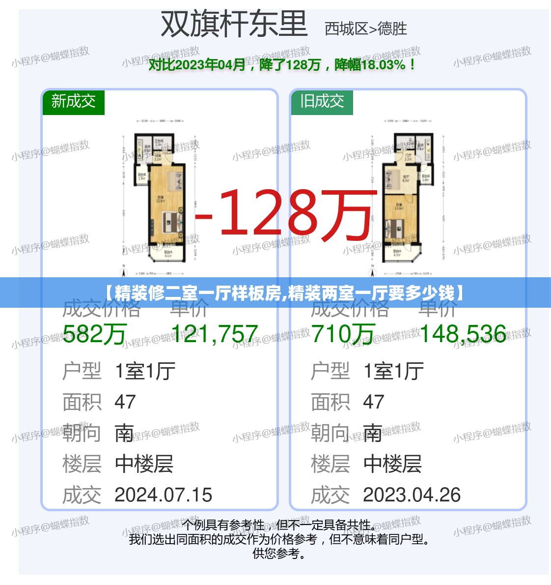 【精装修二室一厅样板房,精装两室一厅要多少钱】 【精装修二室一厅样板房,精装两室一厅要多少钱】