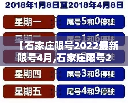 【石家庄限号2022最新限号4月,石家庄限号2022最新限号4月份查询】 【石家庄限号2022最新限号4月,石家庄限号2022最新限号4月份查询】