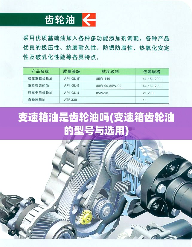变速箱油是齿轮油吗(变速箱齿轮油的型号与选用) 变速箱油是齿轮油吗(变速箱齿轮油的型号与选用)