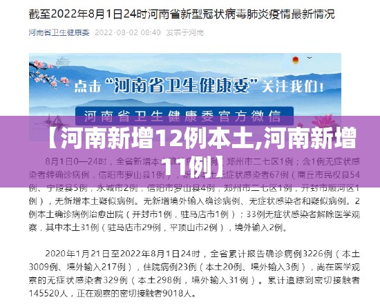 【河南新增12例本土,河南新增11例】 【河南新增12例本土,河南新增11例】